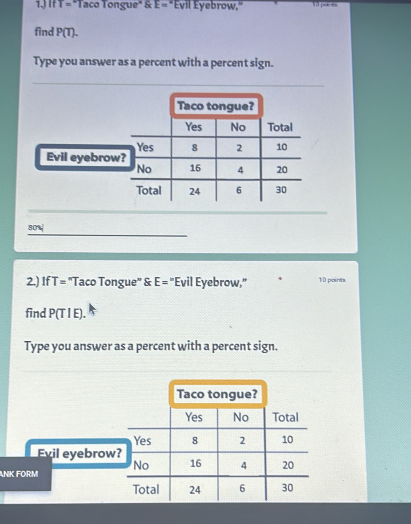 1, IfT= "Taco Tongue" & E= - "Évil Éyebrow," 10 points 
find P(T). 
Type you answer as a percent with a percent sign. 
Evil eyebrow
80%
2.) If T= "Taco Tongue" & E='' Evil Eyebrow,” 10 points 
find P(TIE). 
Type you answer as a percent with a percent sign. 
Evil eyebrow 
ANK FORM