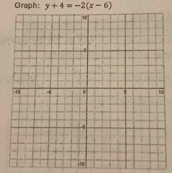 Graph: y+4=-2(x-6)
0