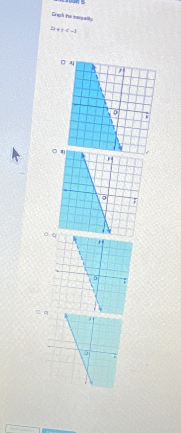 s00n 5 
Graph the irequality.
2x+y
o q 
○ 
hen Cate