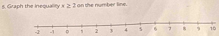 Graph the inequality x≥ 2 on the number line.
10