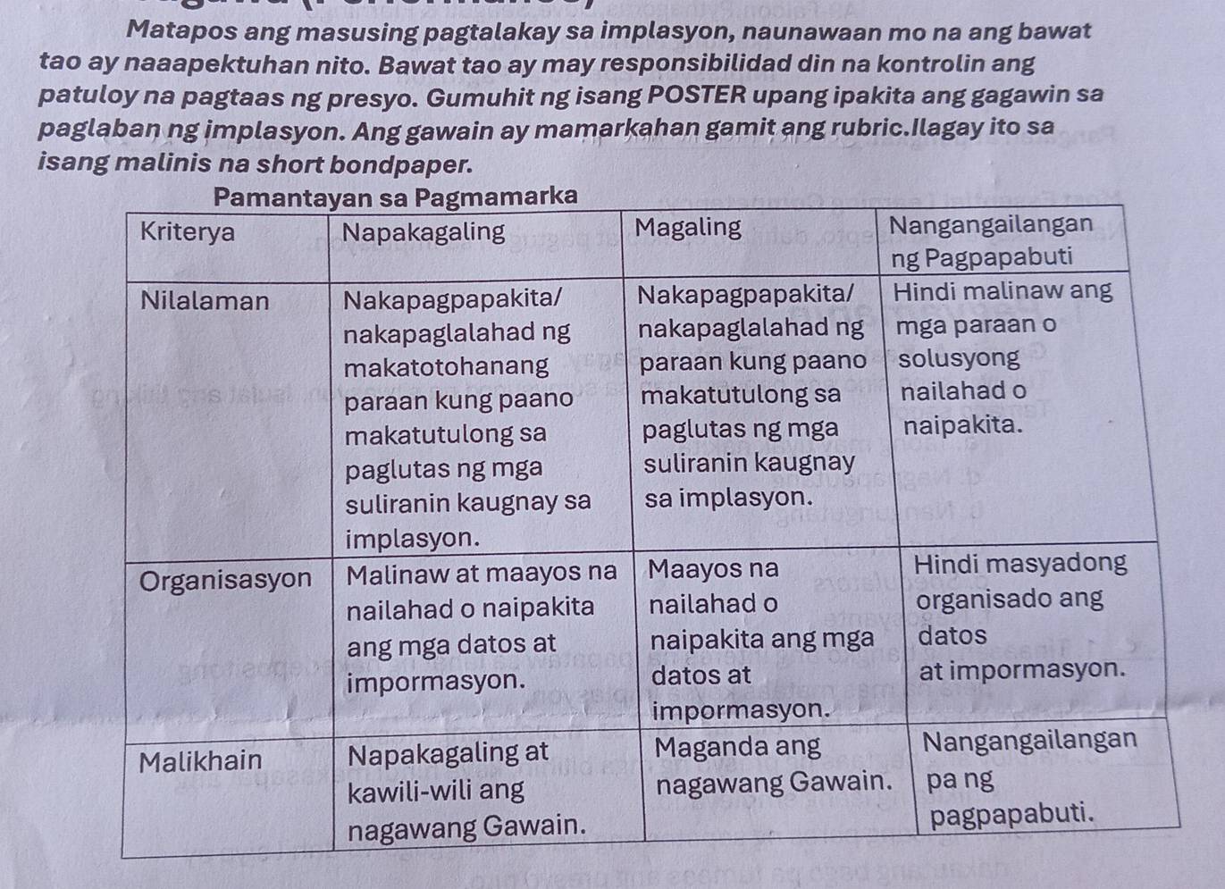 Matapos ang masusing pagtalakay sa implasyon, naunawaan mo na ang bawat 
tao ay naaapektuhan nito. Bawat tao ay may responsibilidad din na kontrolin ang 
patuloy na pagtaas ng presyo. Gumuhit ng isang POSTER upang ipakita ang gagawin sa 
paglaban ng implasyon. Ang gawain ay mamarkahan gamit ang rubric.Ilagay ito sa 
isang malinis na short bondpaper.