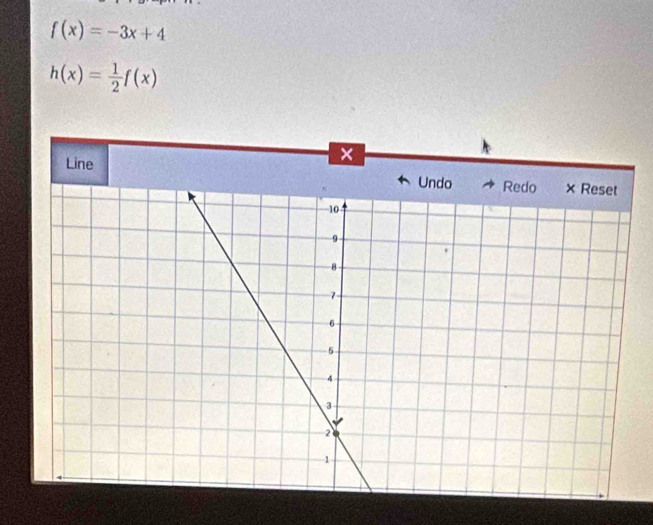 f(x)=-3x+4
h(x)= 1/2 f(x)