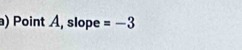 Point A, slope =-3