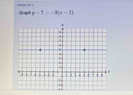 PROBLEM 2 
Graph y-7=-3(x-1).