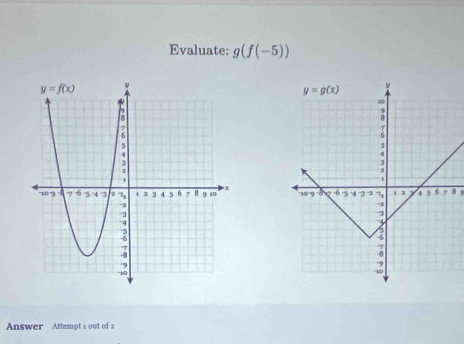 Evaluate: g(f(-5))
y 8 
Answer Attempt 1 out of 2