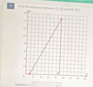 Find the distance
Distance = =□