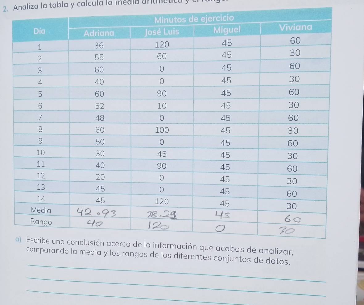 Analiza la tabla y calcula la média untmética 
, 
_ 
media y los rangos de los diferentes conjuntos de datos. 
_ 
_