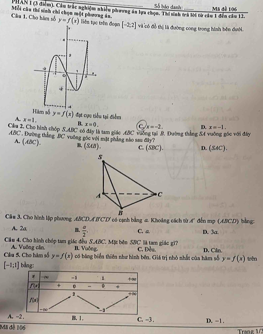 Số báo danh: ……... Mã đè 106
PHAN I (3 điểm). Câu trắc nghiệm nhiều phương án lựa chọn. Thí sinh trả lời từ câu 1 đến câu 12.
Mỗi câu thí sinh chỉ chọn một phương án.
Câu 1. Cho hàm số y=f(x) liên tục trên đoạn [-2;2] và có đồ thị là đường cong trong hình bên dưới.
Hàm số y=f(x) đạt cực tiểu tại điểm
A. x=1. x=0.
B.
C. x=-2. D. x=-1.
Câu 2. Cho hình chóp S.ABC có đáy là tam giác ABC vuống tại B. Đường thẳng SA vuông góc với đáy
ABC . Đường thẳng BC vuông góc với mặt phẳng nào sau đây?
A. (ABC). B. (SAB). C. (SBC). D. (SAC).
Câu 3. Cho hình lập phương ABCD.A'B'C'D' có cạnh bằng a. Khoảng cách từ A' đến mp (ABCD) bằng:
B.  a/2 .
A. 2a. C. a. D. 3a.
Câu 4. Cho hình chóp tam giác đều S.ABC. Mặt bên SBC là tam giác gì?
A. Vuông cân. B. Vuông. C. Đều. D. Cân.
Câu 5. Cho hàm số y=f(x) có bảng biến thiên như hình bên. Giá trị nhỏ nhất của hàm số y=f(x) trên
[-1;1] bằng:
A. B. 1.C. -3 . D. -1.
Mã đề 106
Trang 1/3