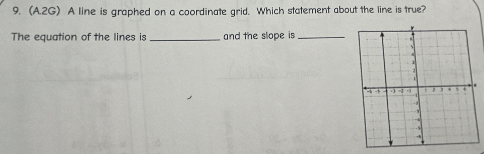 (A.2G) A line is graphed on a coordinate grid. Which statement about the line is true? 
The equation of the lines is _and the slope is_