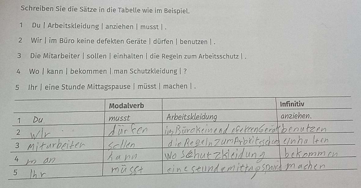 Schreiben Sie die Sätze in die Tabelle wie im Beispiel. 
1 Du | Arbeitskleidung | anziehen | musst | . 
2 Wir | im Büro keine defekten Geräte | dürfen | benutzen | . 
3 Die Mitarbeiter | sollen | einhalten | die Regeln zum Arbeitsschutz | . 
4 Wo | kann | bekommen | man Schutzkleidung |? 
5 Ihr | eine Stunde Mittagspause | müsst | machen | .