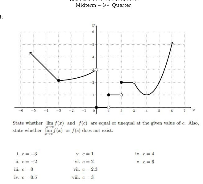 Midterm -3^(rd) Quarter 
1. 
State whether limlimits _xto cf(x) and f(c) are equal or unequal at the given value of c. Also, 
state whether limlimits _xto cf(x) or f(c) does not exist. 
i. c=-3 V. c=1 ix. c=4
ii. c=-2 vi. c=2 X. c=6
iii. c=0 vii. c=2.3
iv. c=0.5 iii. c=3
vi