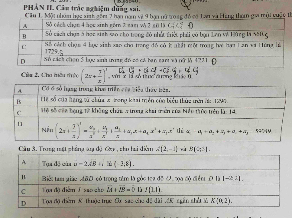 BJ 8040.
PHÀN II. Câu trắc nghiệm đùng sai.
Câu 1. Một nhóm học sin và Hùng tham gia một cuộc th
Câu 2. Cho biểu thức (2x+ 7/x )^5 , với x là số thực dương khác 0.
Câu 3. Trong mặt phẳng toạ độ Oxy, cho hai điểm A(2;-1) và B(0;3).