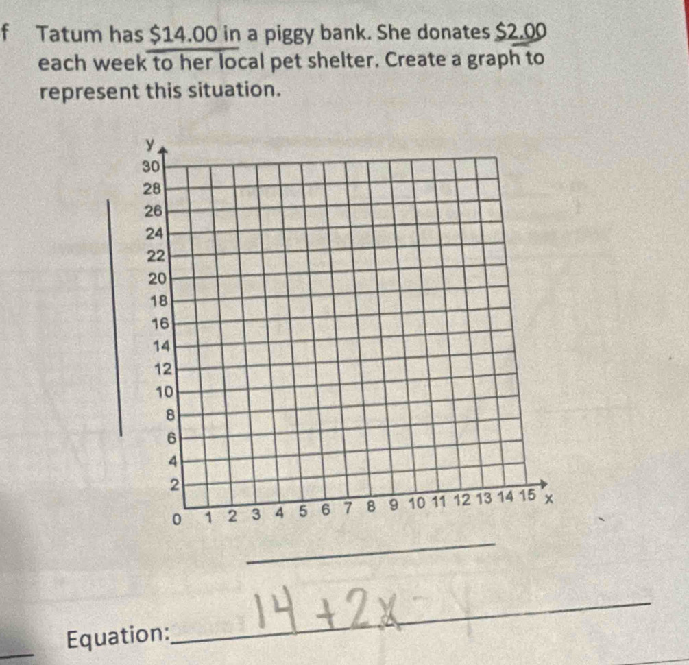 Tatum has $14.00 in a piggy bank. She donates $2.00
each week to her local pet shelter. Create a graph to 
represent this situation. 
_ 
_ 
_ 
Equation: