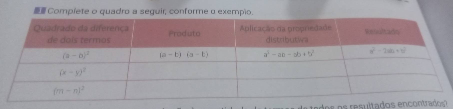 Complete o quadro a seguir, conforme o exemplo.
dos os resultados e