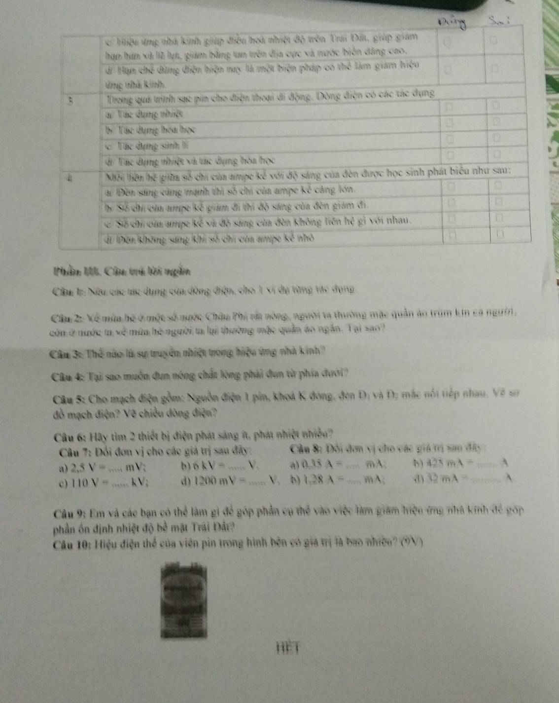 Phần IIL. Câu trú lời ngắn 
Cầu 1: Nữu các tác dụng của đòng điện, cho 1 vi dụ từng tác dụng 
Cầu 2: Xề mùa hệ ở một số nước Châu Phi tử nóng, người ta thường mặc quân áo trùm kin ca người. 
còn ở nước ta he^ mùa hè người tạ lại thường mặc quân áo ngắn. Tại sao? 
Câu 3: Thể nào là sự truyền nhiệt trong hiệu ứng nhà kinh? 
Câu 4: Tại sao muốn dun nóng chất lóng phải đun từ phía đưới 
Câu 5: Cho mạch điện gồm: Nguồn điện 1 pin, khoá K đóng, đơn Đị và Đị mác nổi tiếp nhau, Về 
đồ mạch điện? Vẽ chiều dòng điện? 
Câu 6: Hãy tìm 2 thiết bị điện phát sáng ít, phát nhiệt nhiều? 
Câu 7: Đổi đơn vị cho các giá trị sau đây: Câu 8: Đổi đơn vị cho các giá trí sm 3k
a) 2.5V= _ mV; b) 6kV= _ V_1 a) 0.3dot 3A= ...i θA. b ) 425mA= _  A
c) 110V= _ kV; d) 1200mV= _ V. b) 1.28A= _  mA d) 33mA= _ 
Câu 9: Em và các bạn có thể làm gi để góp phần cụ thể vào việc làm giám hiện ứng nhà kính để góp 
phần ốn định nhiệt độ bề mặt Trái Đất? 
Câu 10: Hiệu điện thể của viên pin trong hình bên có giả trị là bao nhiều? (9V)