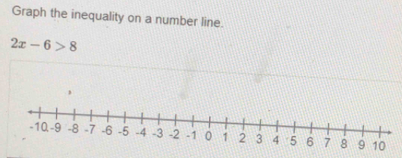 Graph the inequality on a number line.
2x-6>8
D