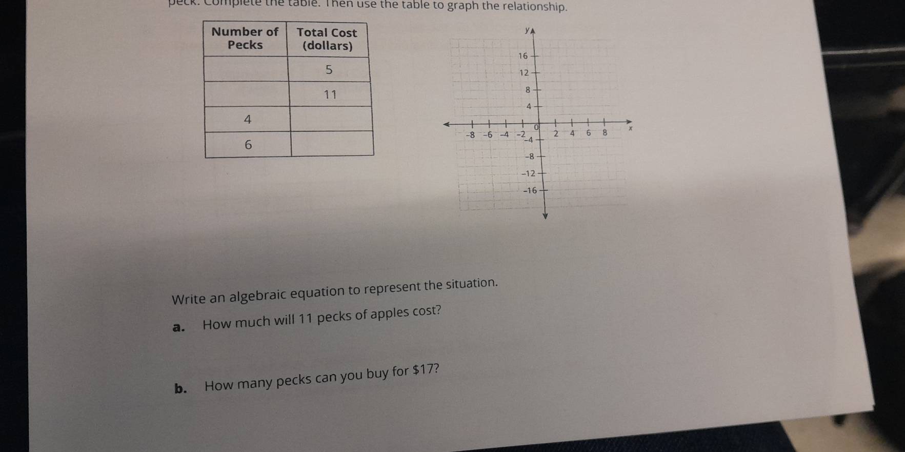 peck. Complete the table. Then use the table to graph the relationship.
yA
16
12
8
4
2 4 6 8
-8 -6 b 2a
-8
-12
-16
Write an algebraic equation to represent the situation.
a. How much will 11 pecks of apples cost?
b. How many pecks can you buy for $17?