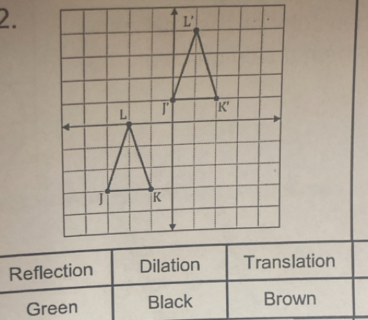 Reflection Dilation
Green Black Brown