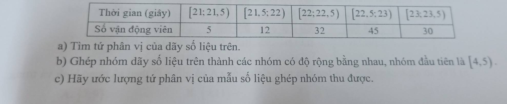 Tìm tứ phân vị của dãy số liệu trên.
b) Ghép nhóm dãy số liệu trên thành các nhóm có độ rộng bằng nhau, nhóm đầu tiên là [4,5).
c) Hãy ước lượng tứ phân vị của mẫu số liệu ghép nhóm thu được.