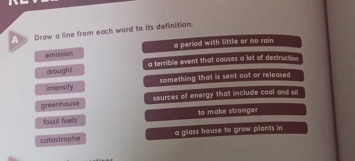 Resuelto:A Draw a line from each word to its definition. a period with ...