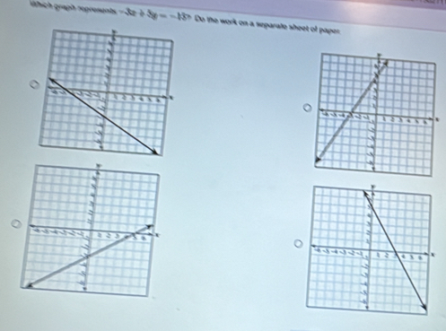 which graph represents -3x+3y=-13 Do the work on a separate sheet of paper.