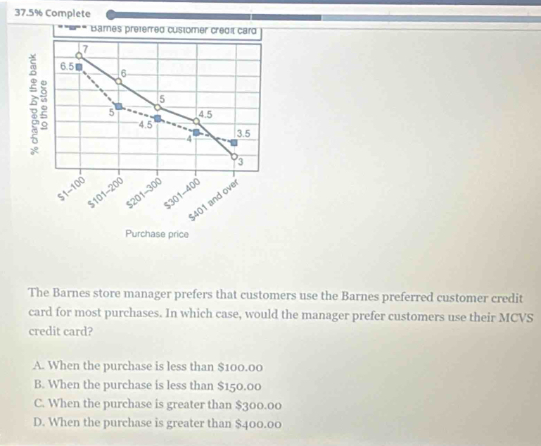 37.5% Complete
Bares preferred customer credit card
7
6.5■ 6
5 5
5
4.5
4.5
-4 3.5
3
S1-100
$101 -200
$201 -300
$301 -400
401 and ove
Purchase price
The Barnes store manager prefers that customers use the Barnes preferred customer credit
card for most purchases. In which case, would the manager prefer customers use their MCVS
credit card?
A. When the purchase is less than $100.00
B. When the purchase is less than $150.00
C. When the purchase is greater than $300.00
D. When the purchase is greater than $400.00