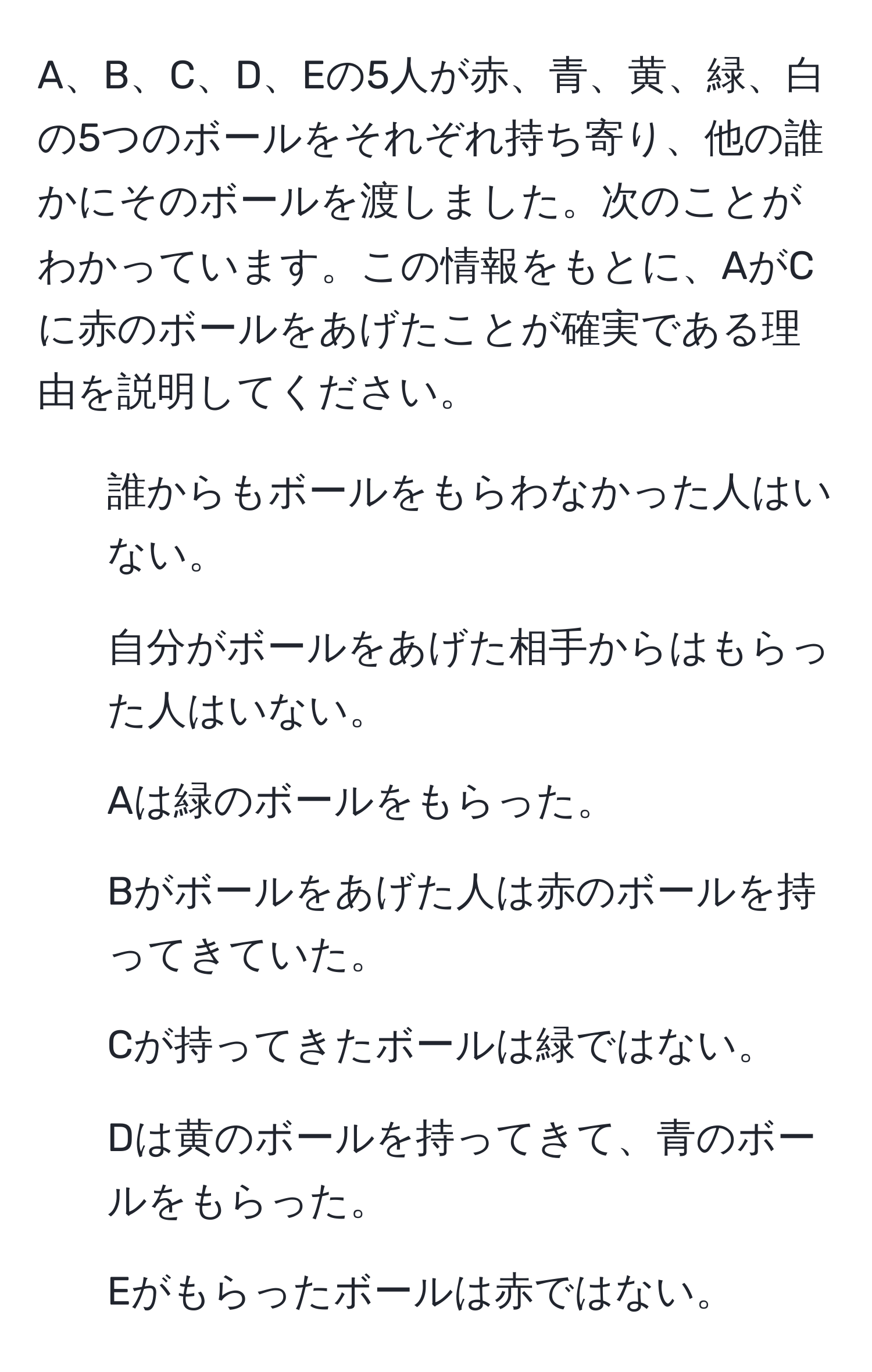 A、B、C、D、Eの5人が赤、青、黄、緑、白の5つのボールをそれぞれ持ち寄り、他の誰かにそのボールを渡しました。次のことがわかっています。この情報をもとに、AがCに赤のボールをあげたことが確実である理由を説明してください。

1. 誰からもボールをもらわなかった人はいない。
2. 自分がボールをあげた相手からはもらった人はいない。
3. Aは緑のボールをもらった。
4. Bがボールをあげた人は赤のボールを持ってきていた。
5. Cが持ってきたボールは緑ではない。
6. Dは黄のボールを持ってきて、青のボールをもらった。
7. Eがもらったボールは赤ではない。