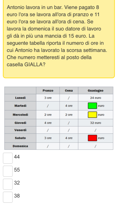 Antonio lavora in un bar. Viene pagato 8
euro l'ora se lavora all'ora di pranzo e 11
euro l'ora se lavora all'ora di cena. Se
lavora la domenica il suo datore di lavoro
gli dà in più una mancia di 15 euro. La
seguente tabella riporta il numero di ore in
cui Antonio ha lavorato la scorsa settimana.
Che numero metteresti al posto della
casella GIALLA?
44
55
32
38