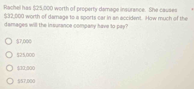 Rachel has $25,000 worth of property damage insurance. She causes
$32,000 worth of damage to a sports car in an accident. How much of the
damages will the insurance company have to pay?
$7,000
$25,000
$32,000
$57,000