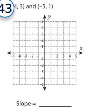 43 (4,3) and (-5,1)
Slope =_