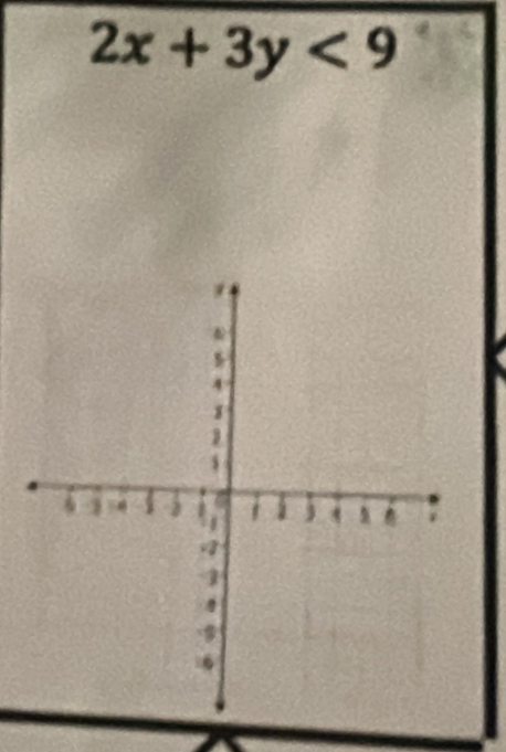 2x+3y<9</tex>