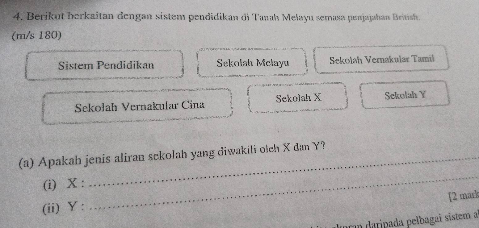 Berikut berkaitan dengan sistem pendidikan di Tanah Melayu semasa penjajahan British. 
(m/s 180) 
Sistem Pendidikan Sekolah Melayu Sekolah Vernakular Tamil 
Sekolah Vernakular Cina Sekolah X Sekolah Y
(a) Apakah jenis aliran sekolah yang diwakili oleh X dan Y? 
(i) X : 
[2 mark 
(ii) Y : 
_ 
ran daripada pelbagai sistem a