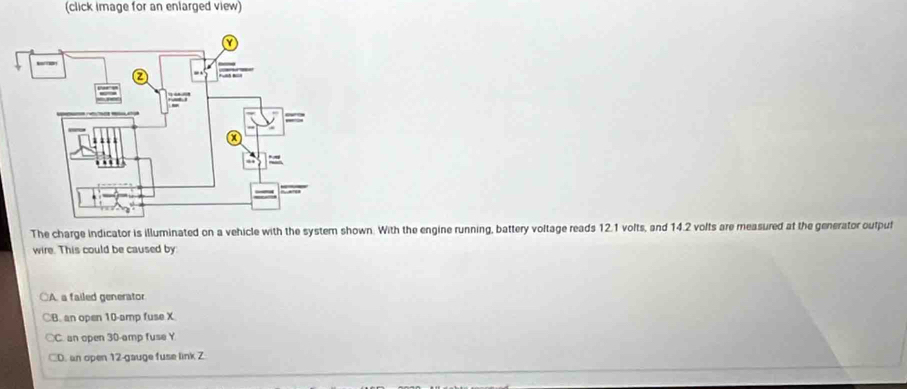 (click image for an enlarged view)
The charge indicator is illuminated on a vehicle with the system shown. With the engine running, battery voltage reads 12.1 volts, and 14.2 volts are measured at the generator outpul
wire. This could be caused by:
(A. a failed generator.
CB. an open 10-amp fuse X.
C. an open 30-amp fuse Y
D. an open 12 -gauge fuse link Z