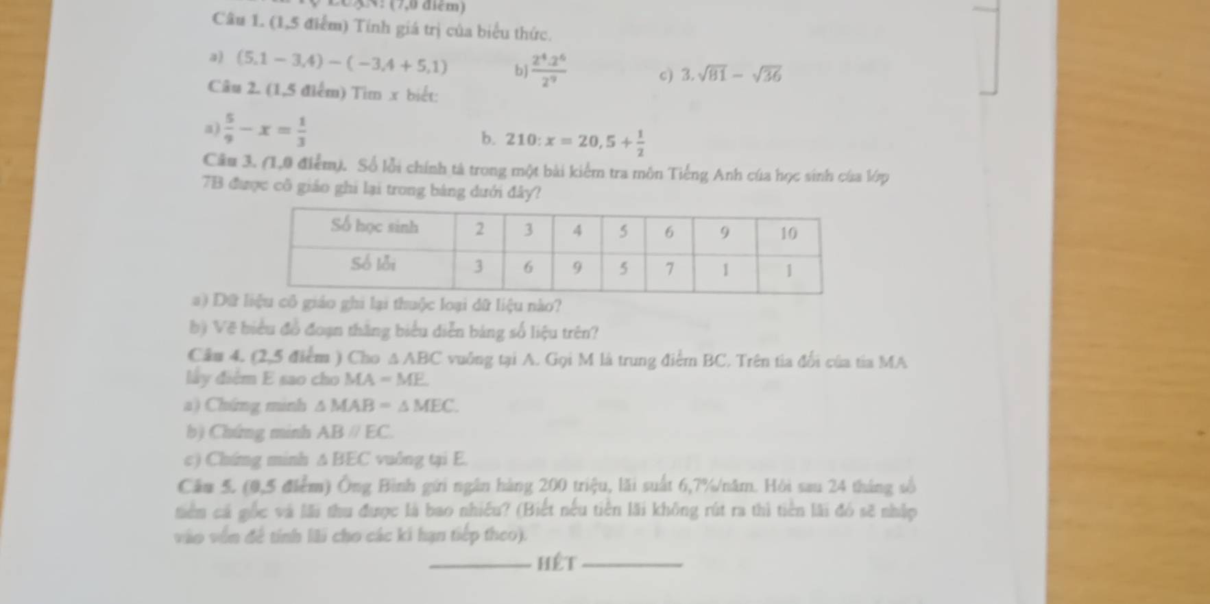 N: (7,0 điểm)
Câu 1. (1,5 điểm) Tính giá trị của biểu thức.
a) (5,1-3,4)-(-3,4+5,1) b  2^4· 2^6/2^9 
c) 3.sqrt(81)-sqrt(36)
Câu 2. (1,5 điểm) Tim x biết:
a  5/9 -x= 1/3 
b. 210:x=20,5+ 1/2 
Cầu 3. (1,0 điểm). Số lỗi chính tả trong một bài kiểm tra môn Tiếng Anh cúa học sinh của lớp
7B được cô giáo ghi lại trong bảng dưới đây?
a) Dữu nào?
b) Vệ biểu đồ đoạn thắng biểu diễn bảng số liệu trên?
Câu 4. (2,5 điểm ) Cho △ ABC vuống tại A. Gọi M là trung điểm BC. Trên tia đổi của tía MA
lấy điểm E sao cho MA=ME
a) Chứng minh △ MAB=△ MEC. 
b) Chứng minh ABparallel EC
c) Chứng minh △ BEC vuống tại E.
Cầu 5. (0,5 điểm) Ông Bình gửi ngân hàng 200 triệu, lãi suất 6,7% /năm. Hỏi sau 24 tháng số
tiểm cá gốc và lãi thu được là bao nhiều? (Biết nếu tiên lãi không rút ra thì tiên lãi đó sẽ nhập
vào vên đề tính lãi cho các ki hạn tiếp theo).
_hêt_