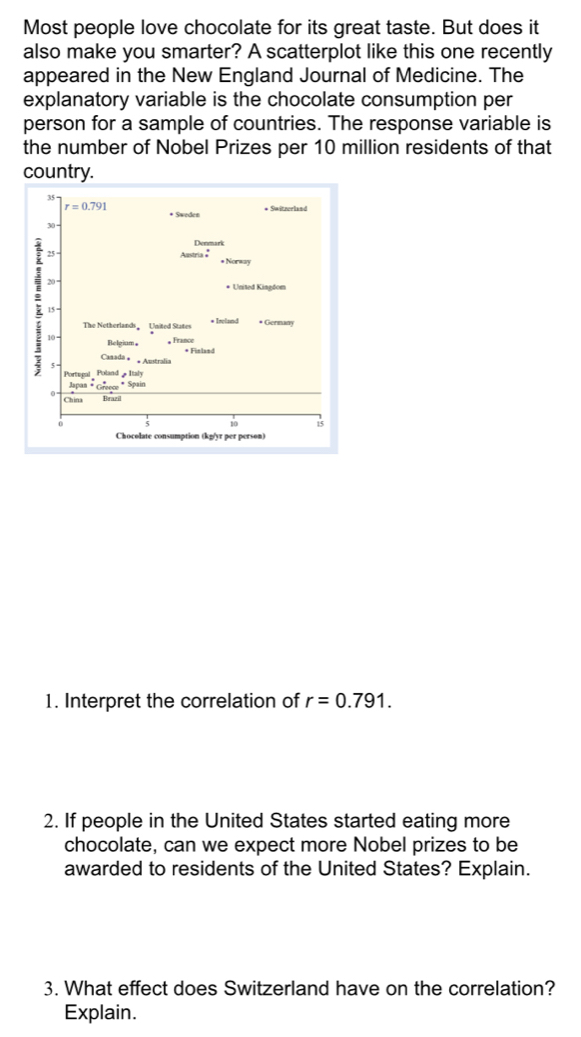 Most people love chocolate for its great taste. But does it 
also make you smarter? A scatterplot like this one recently 
appeared in the New England Journal of Medicine. The 
explanatory variable is the chocolate consumption per 
person for a sample of countries. The response variable is 
the number of Nobel Prizes per 10 million residents of that 
country.
35
r=0.791
* Sweden * Switzerland
30 - 
Denmark
25 Aastria 5
20 - * United Kingdom
15 =
The Netherlands United States * Germany
10 - Belgium。 , France * Finland 
Canada * ' Australia 
Portugal Poland Italy Spain 
Japan * Ge _ ^circ  
China Brazil
15
Chocolate consumption (kg/yr per person) 
1. Interpret the correlation of r=0.791. 
2. If people in the United States started eating more 
chocolate, can we expect more Nobel prizes to be 
awarded to residents of the United States? Explain. 
3. What effect does Switzerland have on the correlation? 
Explain.