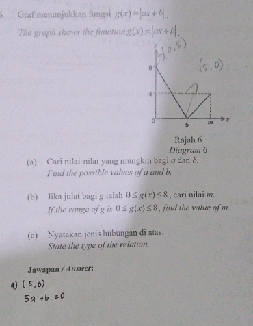 Graf menunjukkan fungsi g(x)=|ax+b|. 
The graph shows the function g(x)=|ax+b|. 
Rajah 6 
Diagram 6 
(a) Cari nilai-nilai yang mungkin bagi a dan b. 
Find the possible values of a and b. 
(b) Jika julat bagi g ialah 0≤ g(x)≤ 8 , cari nilai m. 
If the range of g is 0≤ g(x)≤ 8 , find the value of m. 
(c) Nyatakan jenis hubungan di atas. 
State the type of the relation. 
Jawapan / Answer: 
9)