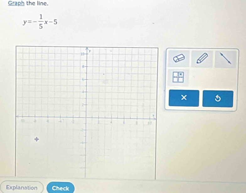 Graph the line.
y=- 1/5 x-5
× 
Explanation Check