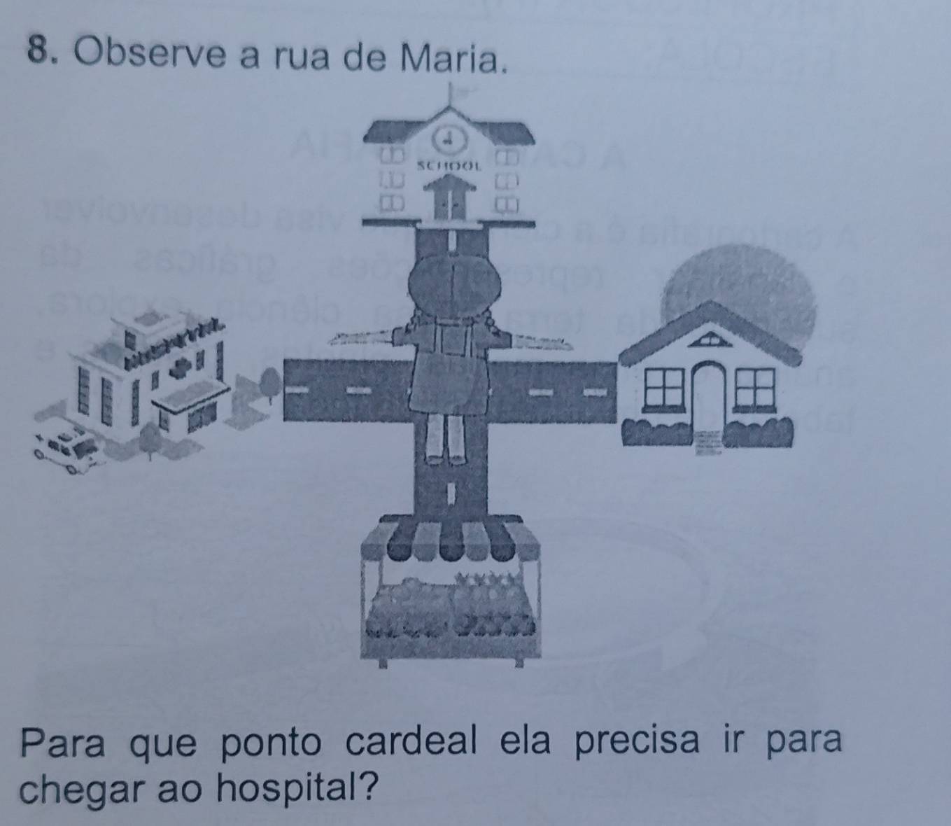 Observe a rua de Maria. 
Para que ponto cardeal ela precisa ir para 
chegar ao hospital?