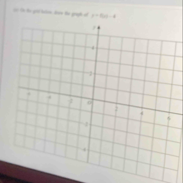 On the grld belon, deve the grugh of y=f(x)-4