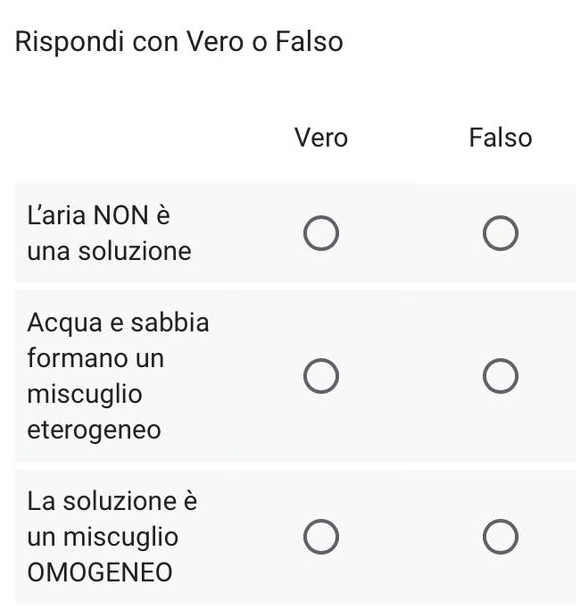 Rispondi con Vero o Falso
Vero Falso
L'aria NON è
una soluzione
Acqua e sabbia
formano un
miscuglio
eterogeneo
La soluzione è
un miscuglio
OMOGENEO