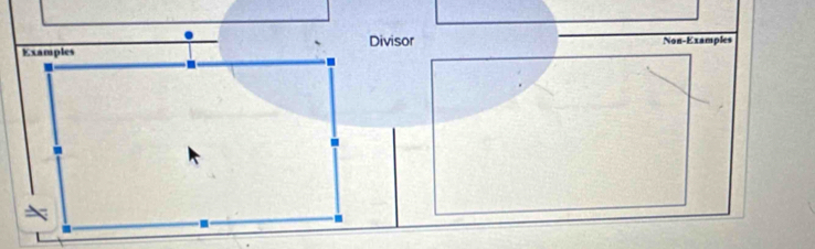 Divisor 
Examples Non-Examples 
. 
-