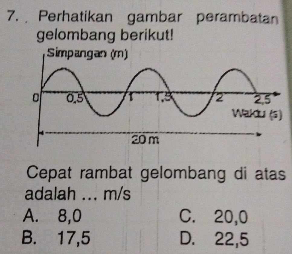 Perhatikan gambar perambatan
gelombang berikut!
Cepat rambat gelombang di atas
adalah ... m/s
A. 8,0 C. 20, 0
B. 17, 5 D. 22,5