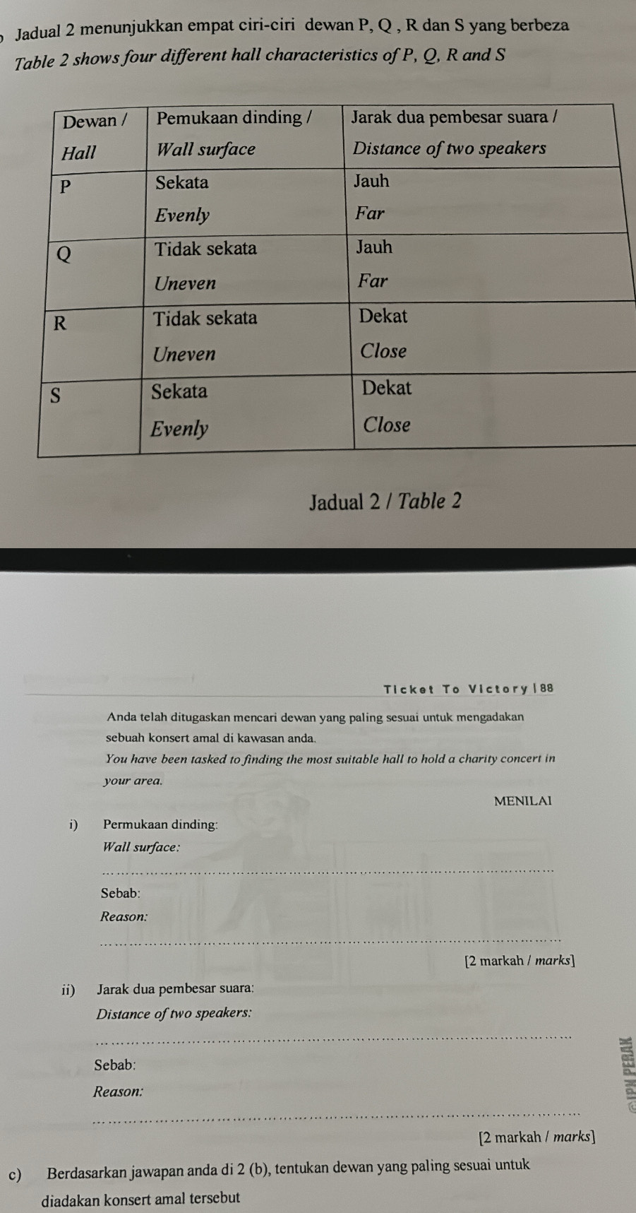 Jadual 2 menunjukkan empat ciri-ciri dewan P, Q , R dan S yang berbeza 
Table 2 shows four different hall characteristics of P, Q, R and S
Jadual 2 / Table 2 
Ticket To Victory |88 
Anda telah ditugaskan mencari dewan yang paling sesuai untuk mengadakan 
sebuah konsert amal di kawasan anda. 
You have been tasked to finding the most suitable hall to hold a charity concert in 
your area. 
MENILAI 
i) Permukaan dinding: 
Wall surface: 
_ 
Sebab: 
Reason: 
_ 
[2 markah / marks] 
ii) Jarak dua pembesar suara: 
Distance of two speakers: 
_ 
Sebab: 
Reason: 
_ 
[2 markah / marks] 
c) Berdasarkan jawapan anda di 2 (b), tentukan dewan yang paling sesuai untuk 
diadakan konsert amal tersebut