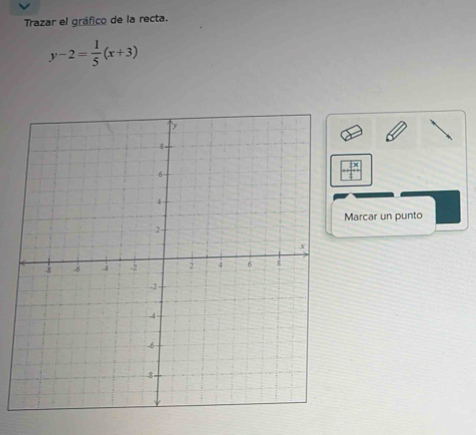 Trazar el gráfico de la recta.
y-2= 1/5 (x+3)
frac x
Marcar un punto