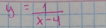 y= 1/x-4 