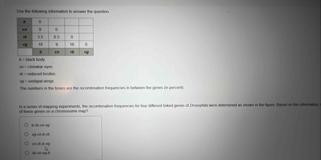 Use the following information to answer the question.
b= black body
cn= cinnabar eyes
rb= reduced bristles
vg= vestigial wings
The numbers in the boxes are the recombination frequencies in between the genes (in percent).
In a senes of mapping experiments, the recombination frequencies for four different linked genes of Drosophila were determined as shown in the figure. Based on this information
of these genes on a chromosome map?
b· rb· cn-vg
vg· cn· b-rb
cn-rb-b-vg
rb· cn· vg· b