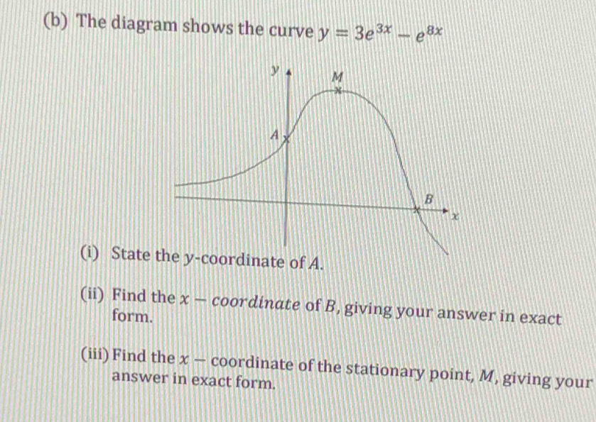 The diagram shows the curve y=3e^(3x)-e^(8x)
(i) State the y-coordinate of A. 
(ii) Find the x- coordinate of B, giving your answer in exact 
form. 
(iii)Find the x — coordinate of the stationary point, M, giving your 
answer in exact form.