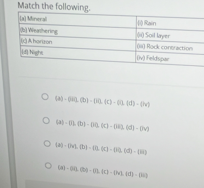 Match the following.
(a)-(iii), (b)-(ii), (c)-(i), (d)-(iv)
(a)-(i), (b)-(ii), (c)-(iii),(d)-(iv)
(a)-(iv),(b)-(i),(c)-(ii),(d)-(iii)
(a)-(ii), (b)-(i),(c)-(iv),(d)-(iii)