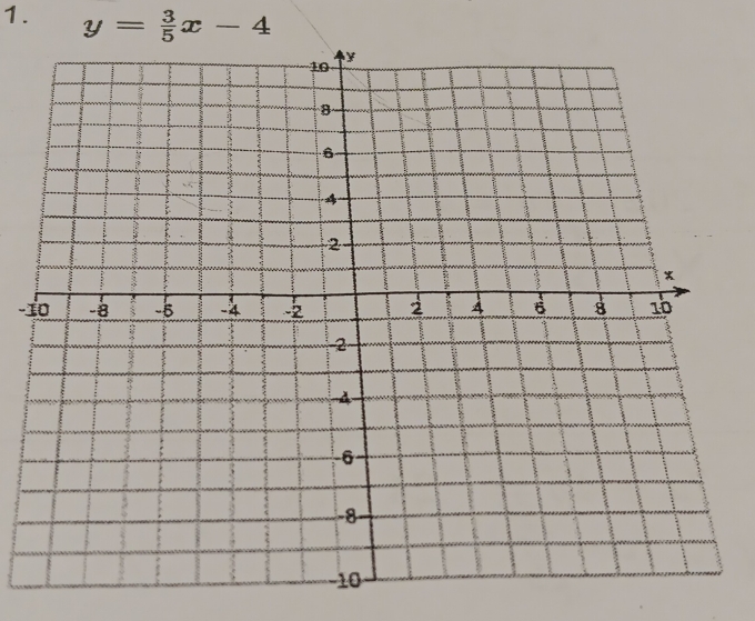 y= 3/5 x-4
-