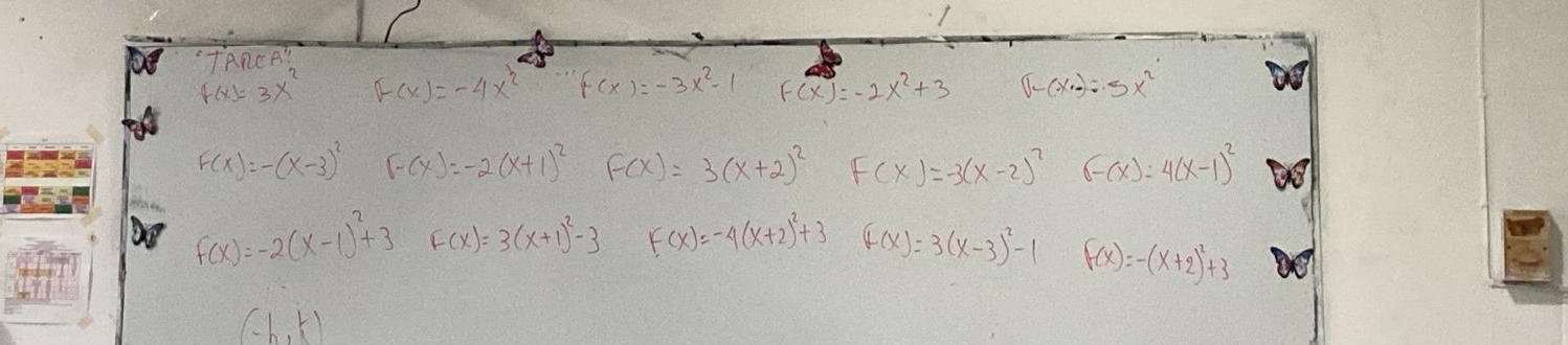 TARCA 
a. (x)=3x^2 F(x)=-4x^2 f(x)=-3x^2-1 F(x)=-2x^2+3 [1-(x· )=5x^2
F(x)=-(x-3)^2 F-(x)=-2(x+1)^2 F(x)=3(x+2)^2 F(x)=-3(x-2)^2 G(x)=4(x-1)^2
f(x)=-2(x-1)^2+3 F(x)=3(x+1)^2-3 F(x)=-4(x+2)^2+3 f(x)=3(x-3)^2-1 F(x)=-(x+2)^2+3
(-b,t)